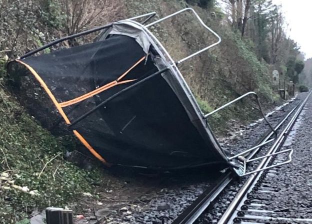 trampolines on railway tracks