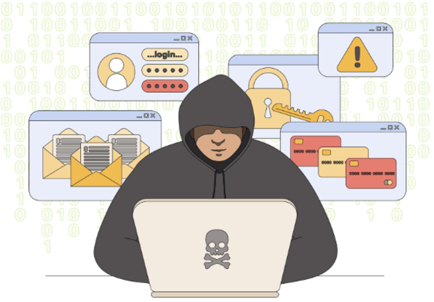 Fraud prevention now covers more than just payments